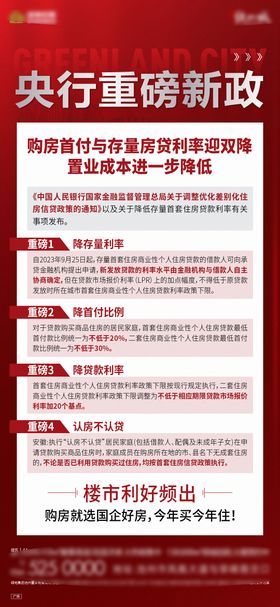 地产政策促销海报