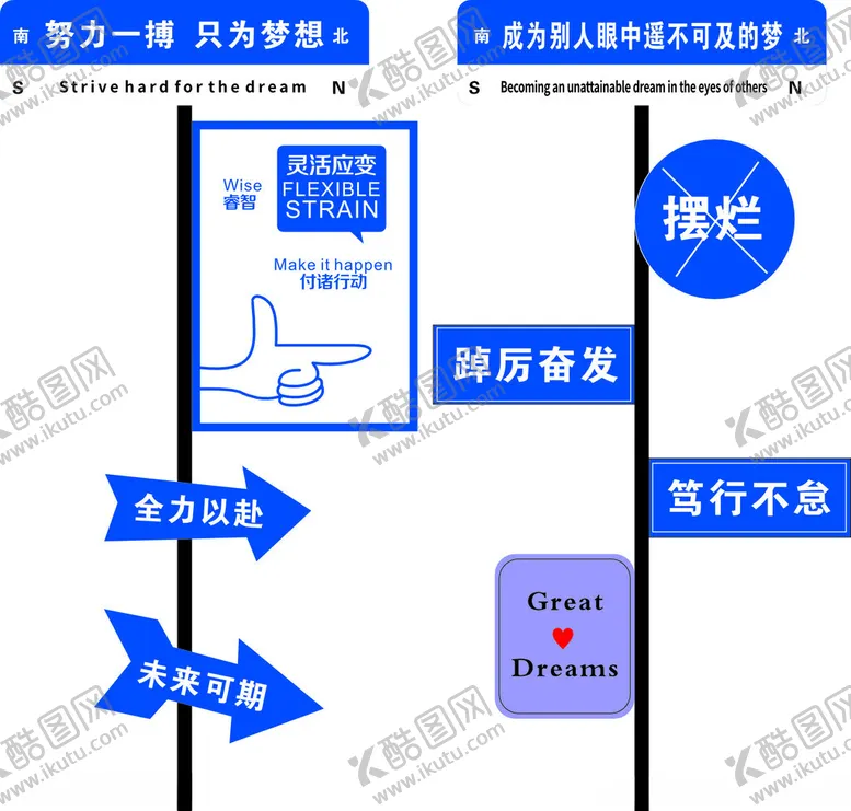 编号：51432603012207563409【酷图网】源文件下载-励志指路牌