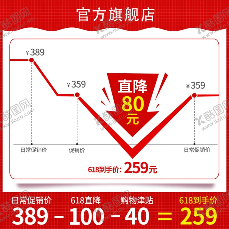 编号：40592207012326207767【酷图网】源文件下载-618主图模板
