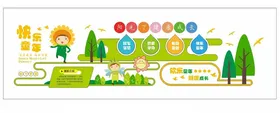 校园文化墙国学经典国学学阅览室卡通