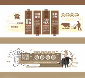 食堂文化墙