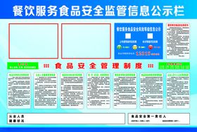 食品公示栏