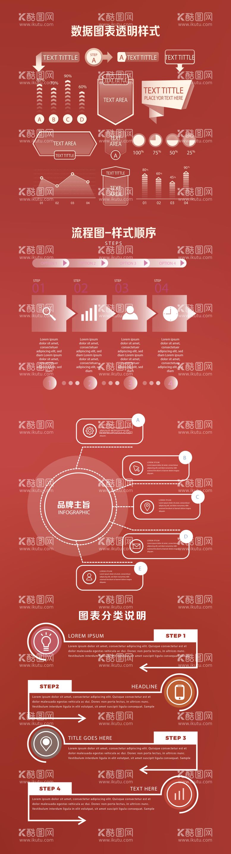 编号：14362611201602117376【酷图网】源文件下载-图表  