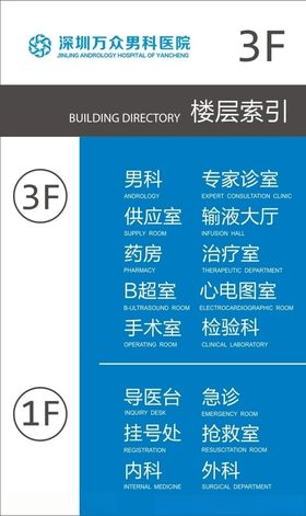 医院楼层指示