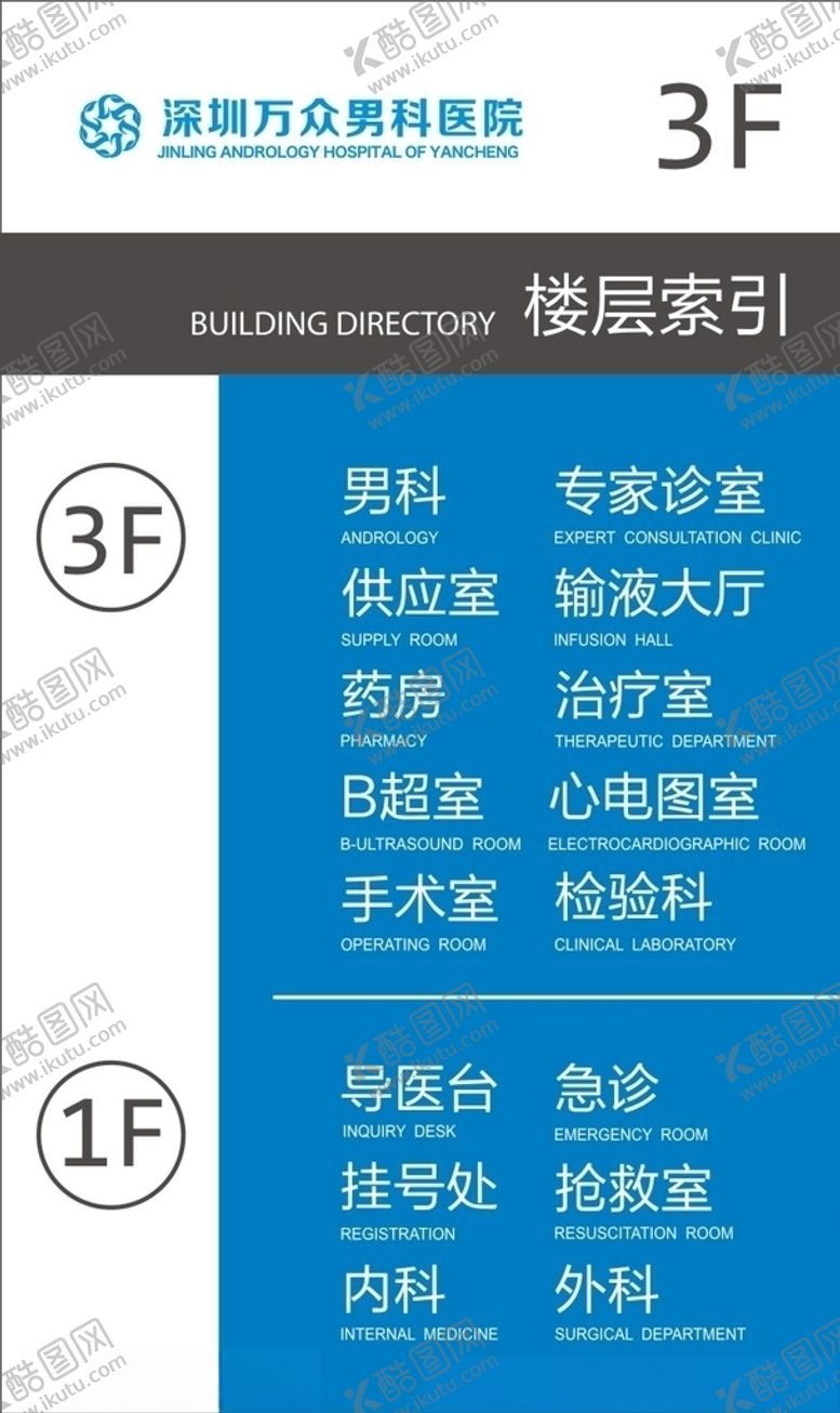 编号：28209011011637006528【酷图网】源文件下载-医院楼层指示
