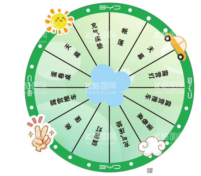 编号：34887812100901295554【酷图网】源文件下载-幸运大转盘