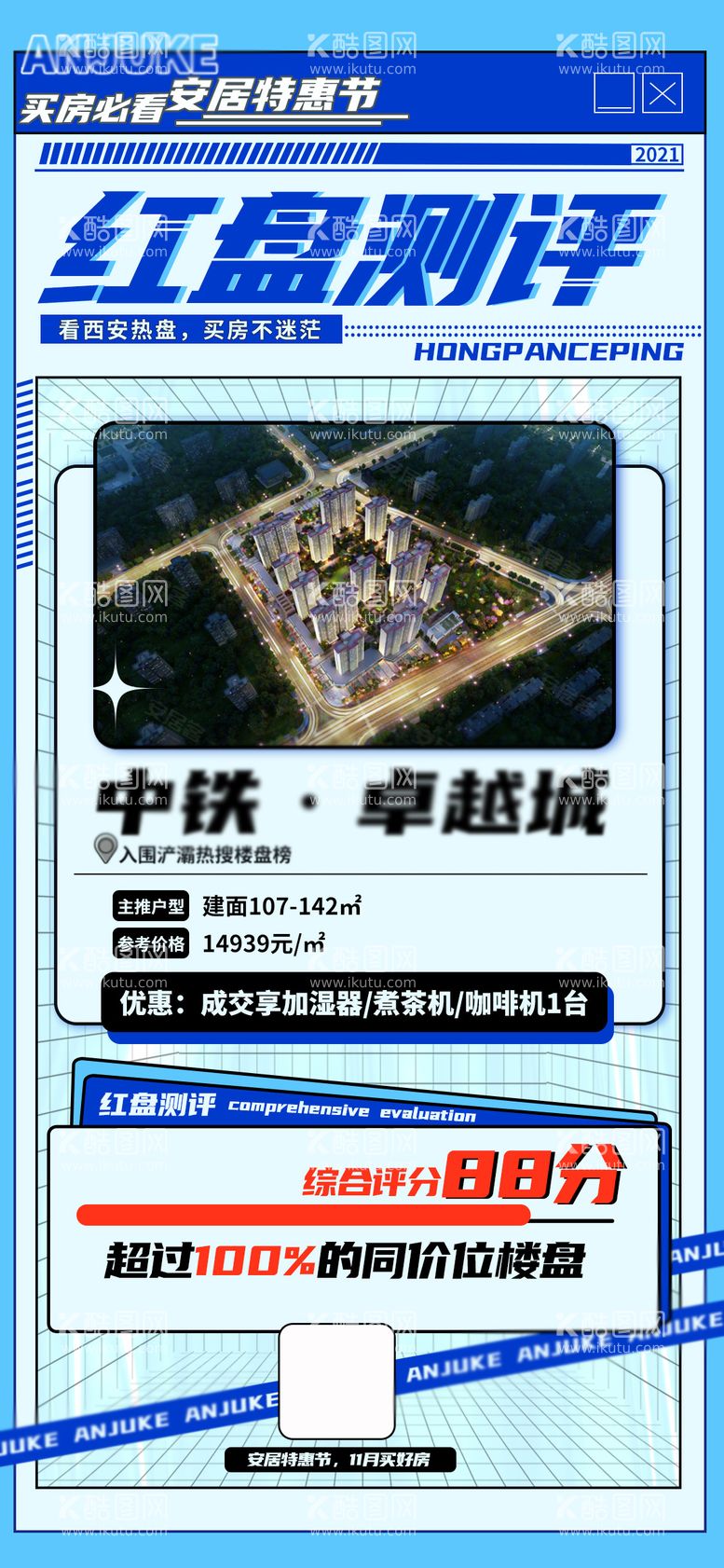 编号：73959511170919145555【酷图网】源文件下载-地产红盘测评海报