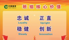 班组核心价值