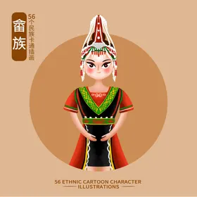 卡通苗族