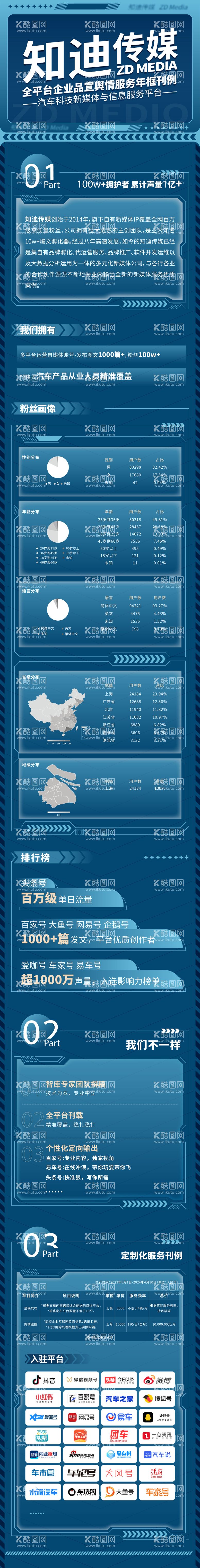 编号：44853112032321127275【酷图网】源文件下载-科技感长图