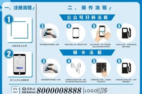 汽车充电流程图