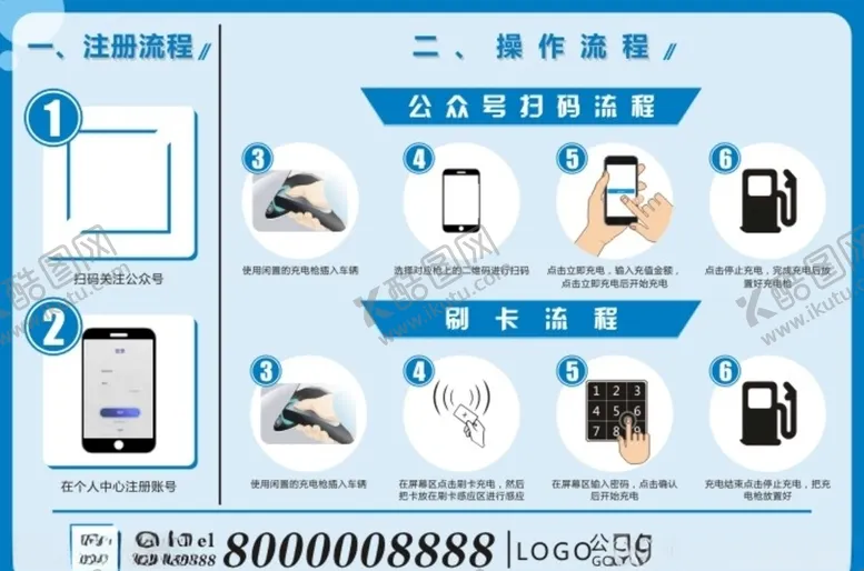 编号：62062905081632034641【酷图网】源文件下载-汽车充电流程图