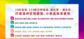 商场业态分布