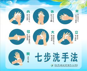 学校七步洗手法