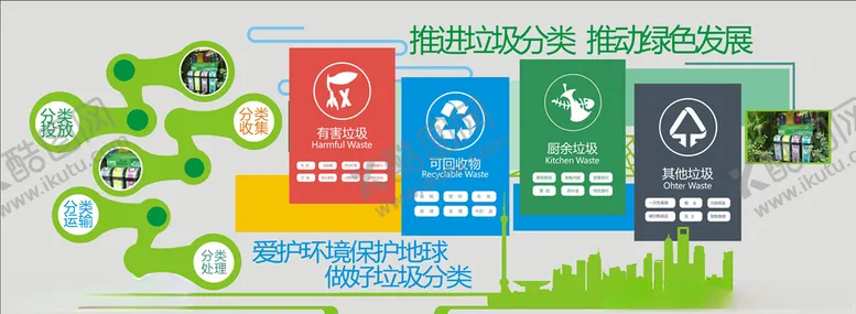 编号：27519903260910367909【酷图网】源文件下载-垃圾分类