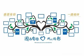 企业照片墙风采公司风采文化