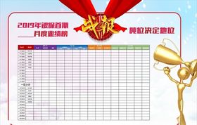 战报