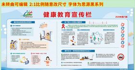 第六期健康教育宣传栏最新