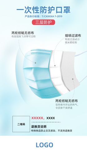 一次性防护口罩平面展开图