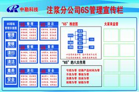 企业文化6S管理