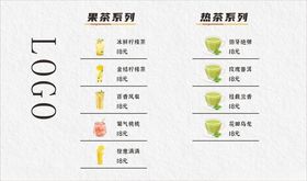 奶茶价目表灯片店格
