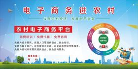 电子商务进农村宣传海报