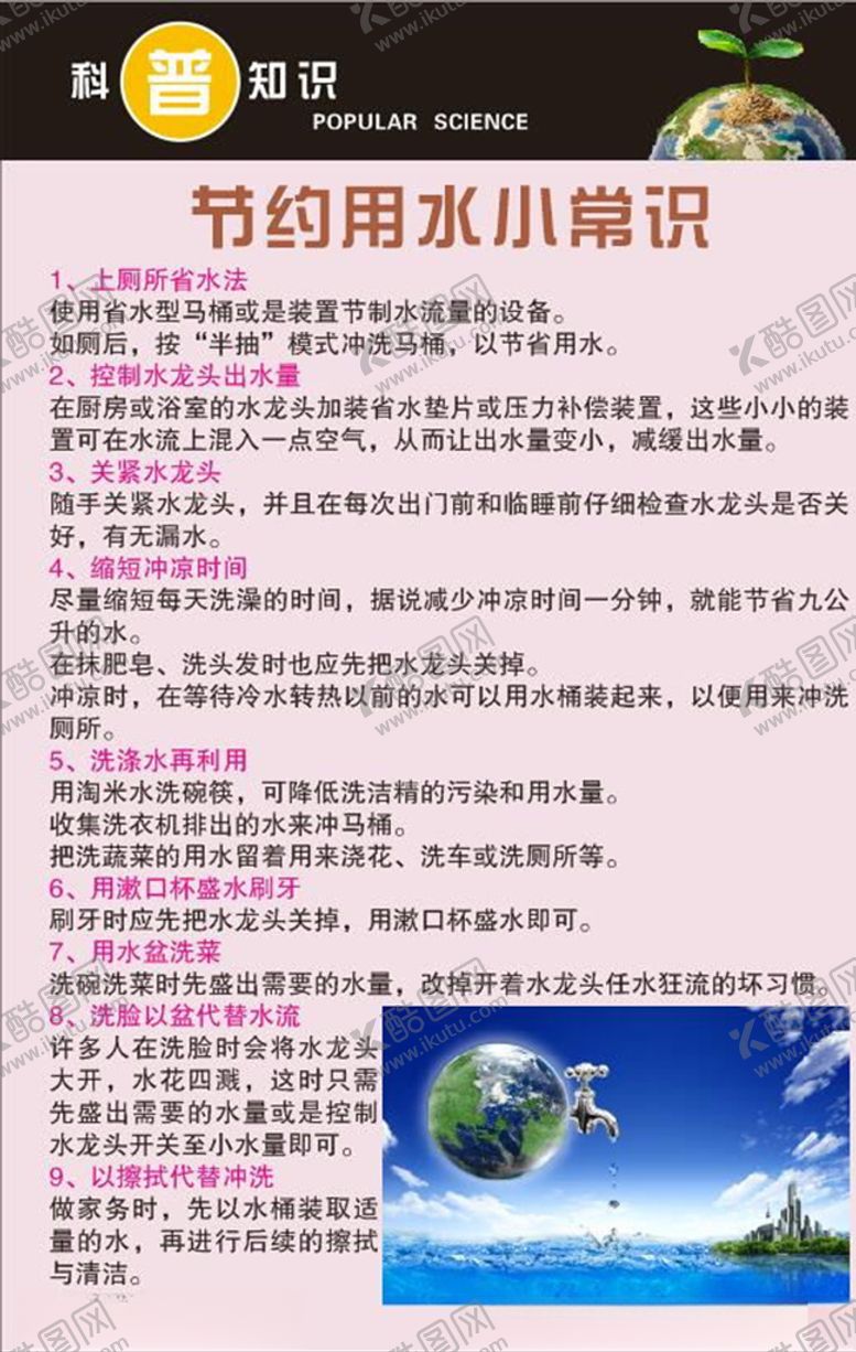 编号：40800110211527113182【酷图网】源文件下载-科普知识节约用水