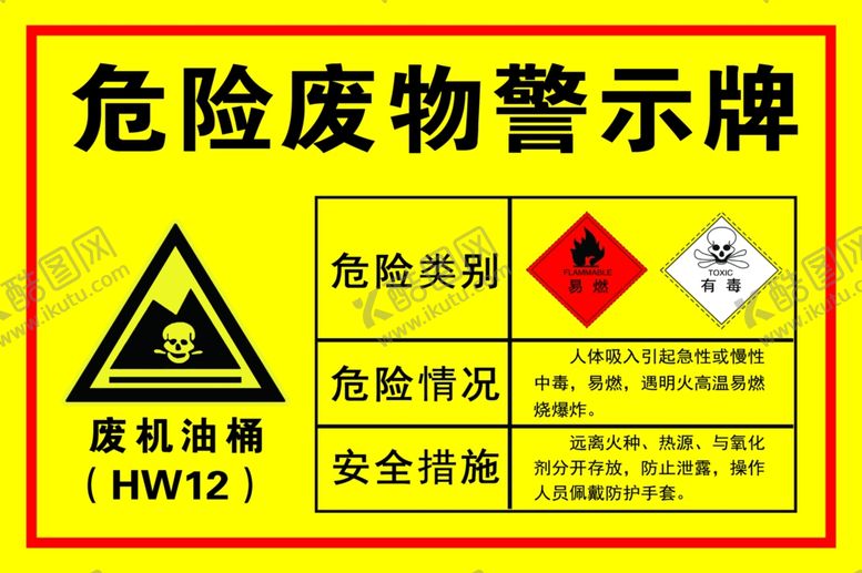 编号：69212302091328437792【酷图网】源文件下载-危险废物警示牌
