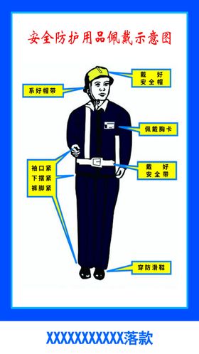 安全防护用品佩戴示意图