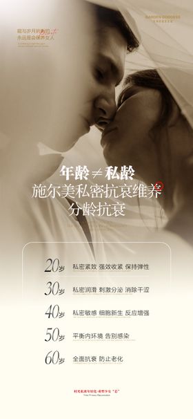 医美私密海报