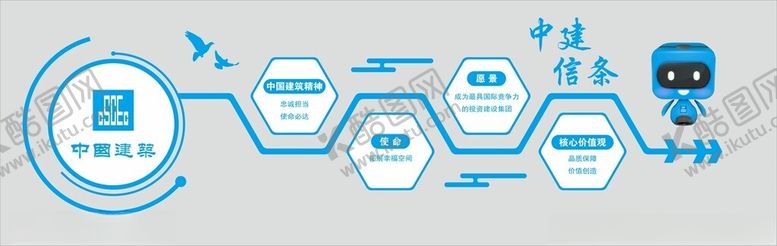 编号：71641511230355246777【酷图网】源文件下载-中建信条文化墙