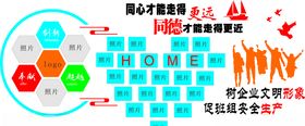 企业员工风采文化墙