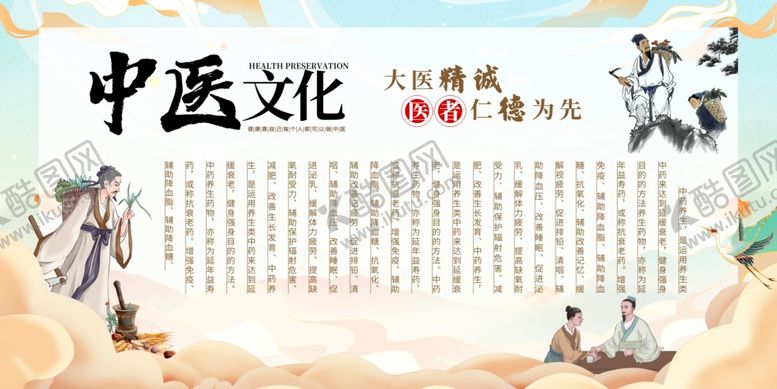 编号：83630101260023068204【酷图网】源文件下载-中医文化展板