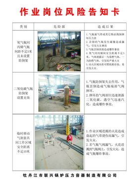 作业岗位风险告知卡