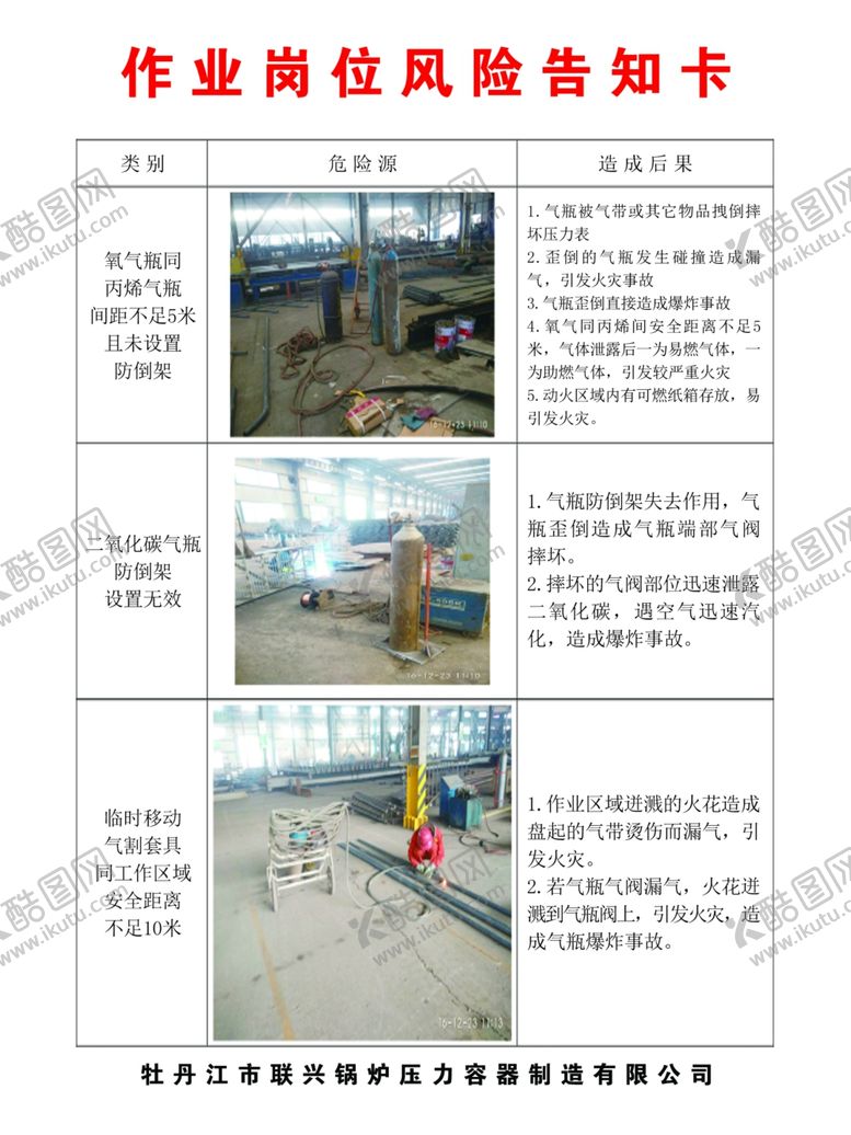 编号：73183205101536566805【酷图网】源文件下载-作业岗位风险告知卡