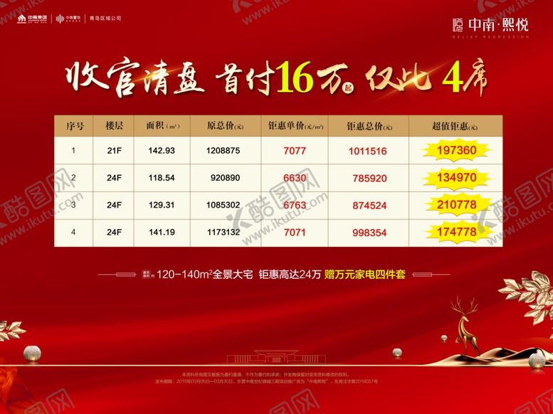 编号：13900809150244296273【酷图网】源文件下载-特价房