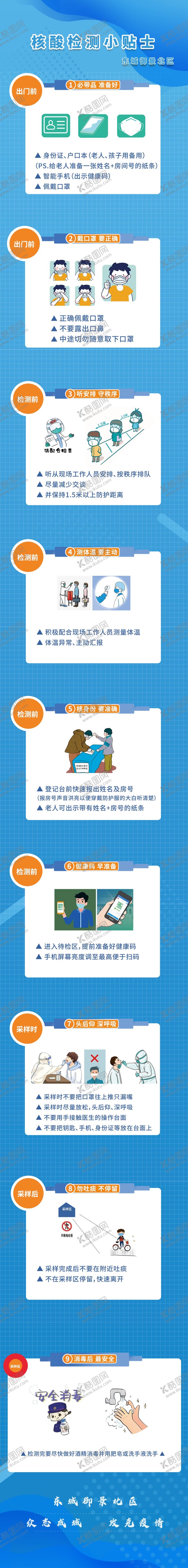 编号：16994912022110048334【酷图网】源文件下载-核酸检测小贴士