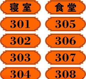 门牌号