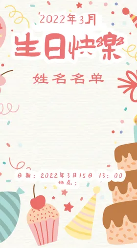 生日海报蛋糕背景快乐