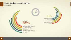 多彩图表