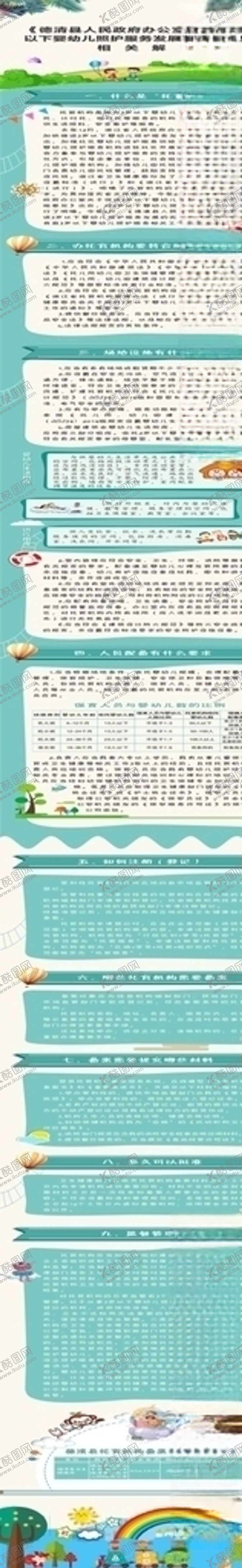 编号：91810705182130417447【酷图网】源文件下载-托育机构长图