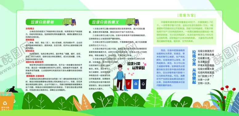 编号：36101804200120574078【酷图网】源文件下载-垃圾分类展板