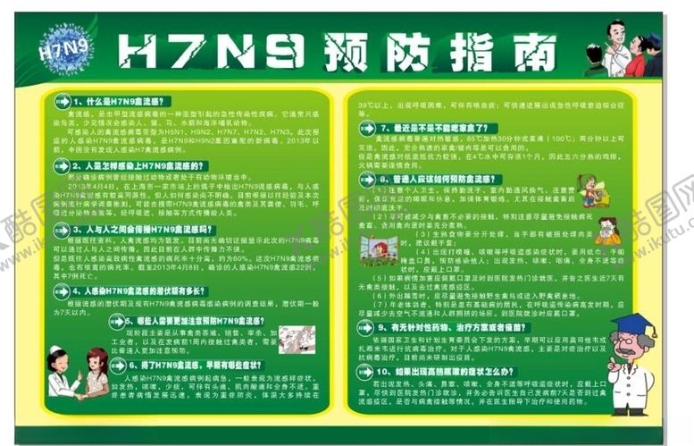 编号：10521306160910079027【酷图网】源文件下载-医疗海报