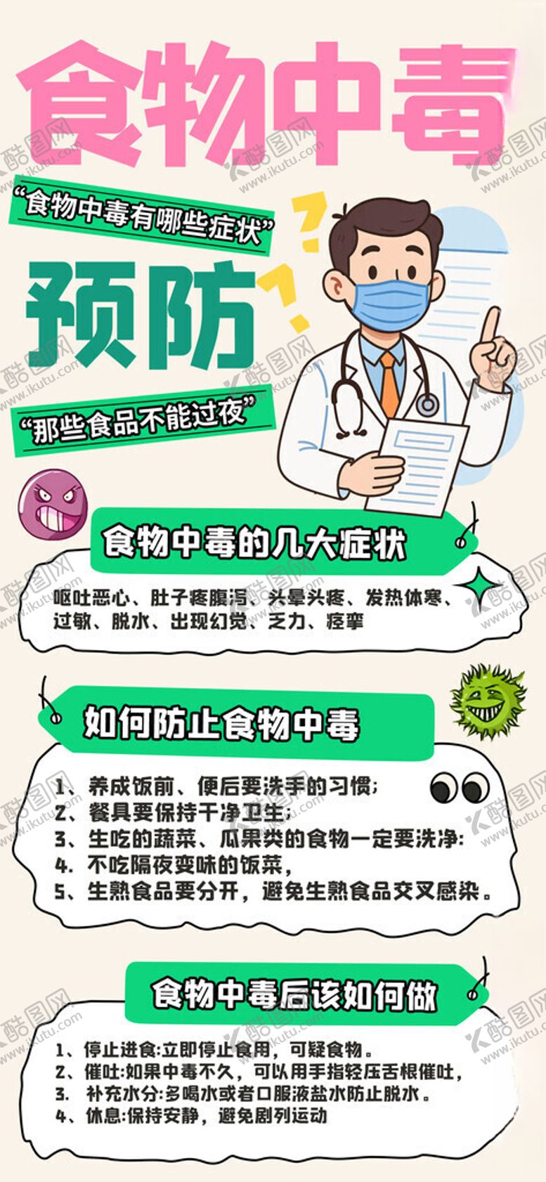 编号：90722811182057222965【酷图网】源文件下载-食物中毒预防知识科普
