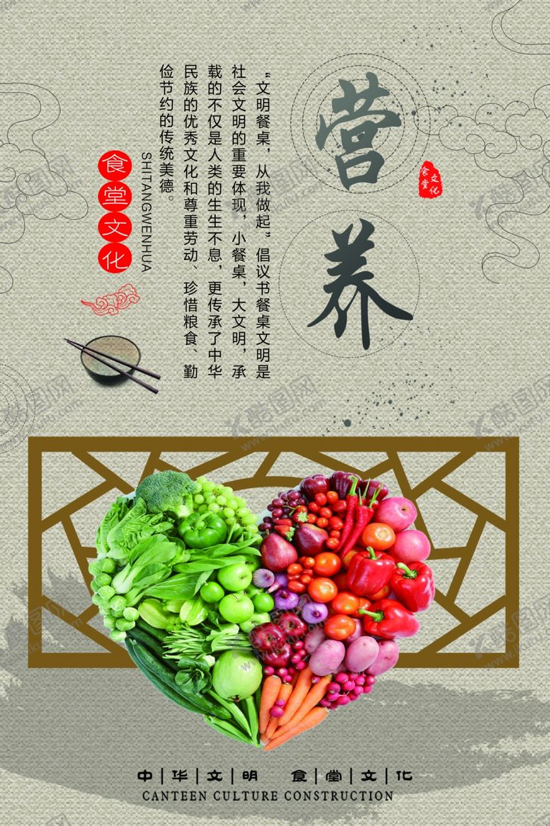 编号：76329809192306531746【酷图网】源文件下载-食堂展板