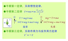 牛顿定律