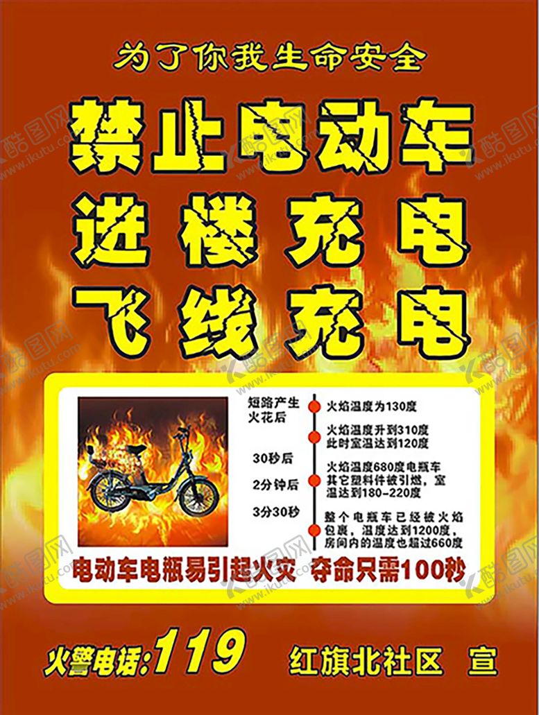 编号：38120610120544181046【酷图网】源文件下载-禁止电动车进楼充电