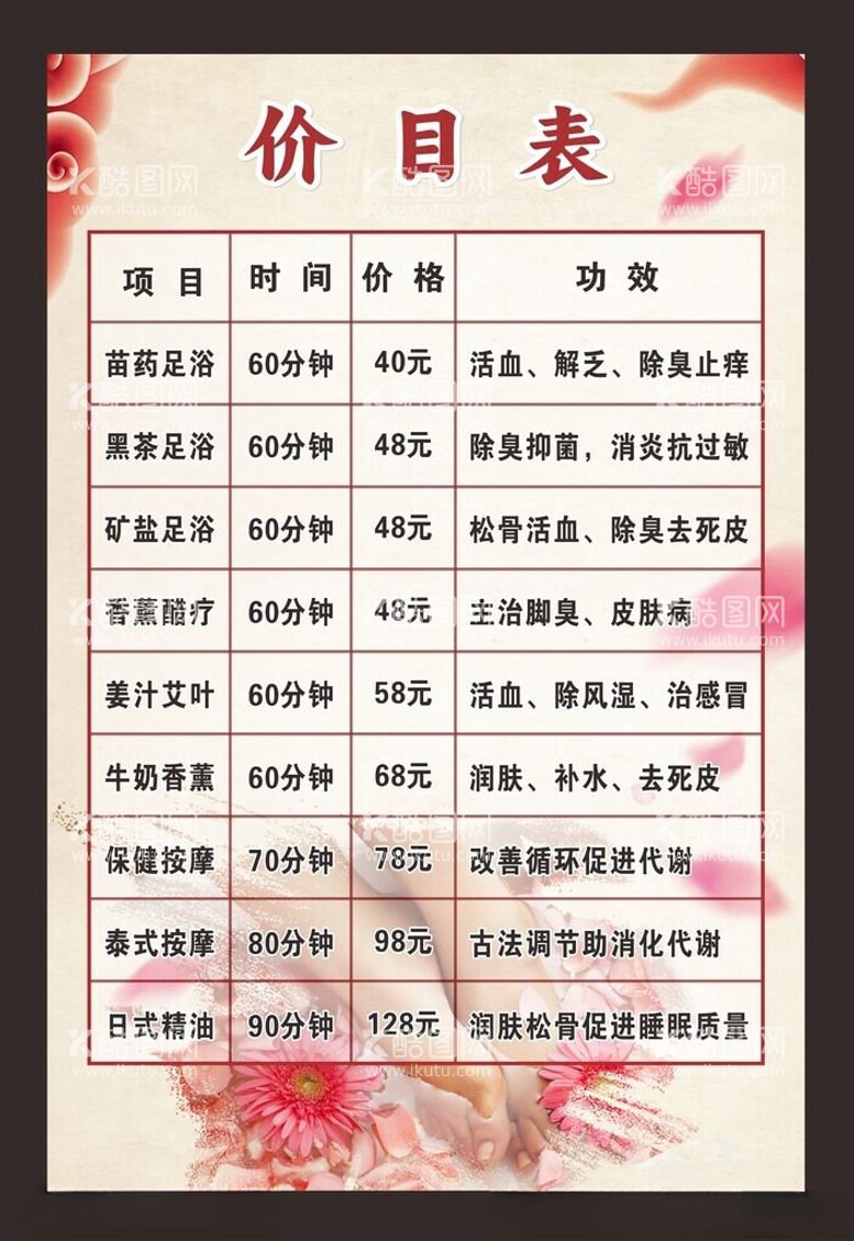 编号：39828812021812025807【酷图网】源文件下载-价目表