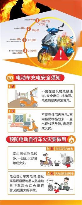 设施宣传页展示