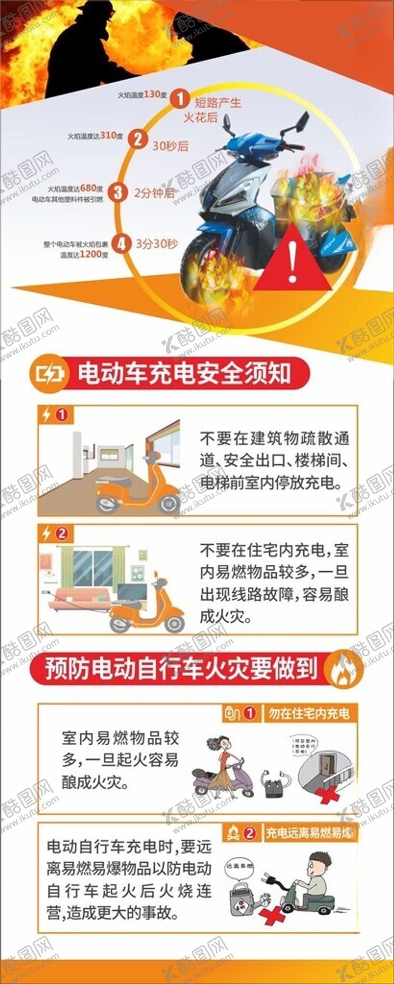 编号：65104304040616091667【酷图网】源文件下载-设施宣传页展示